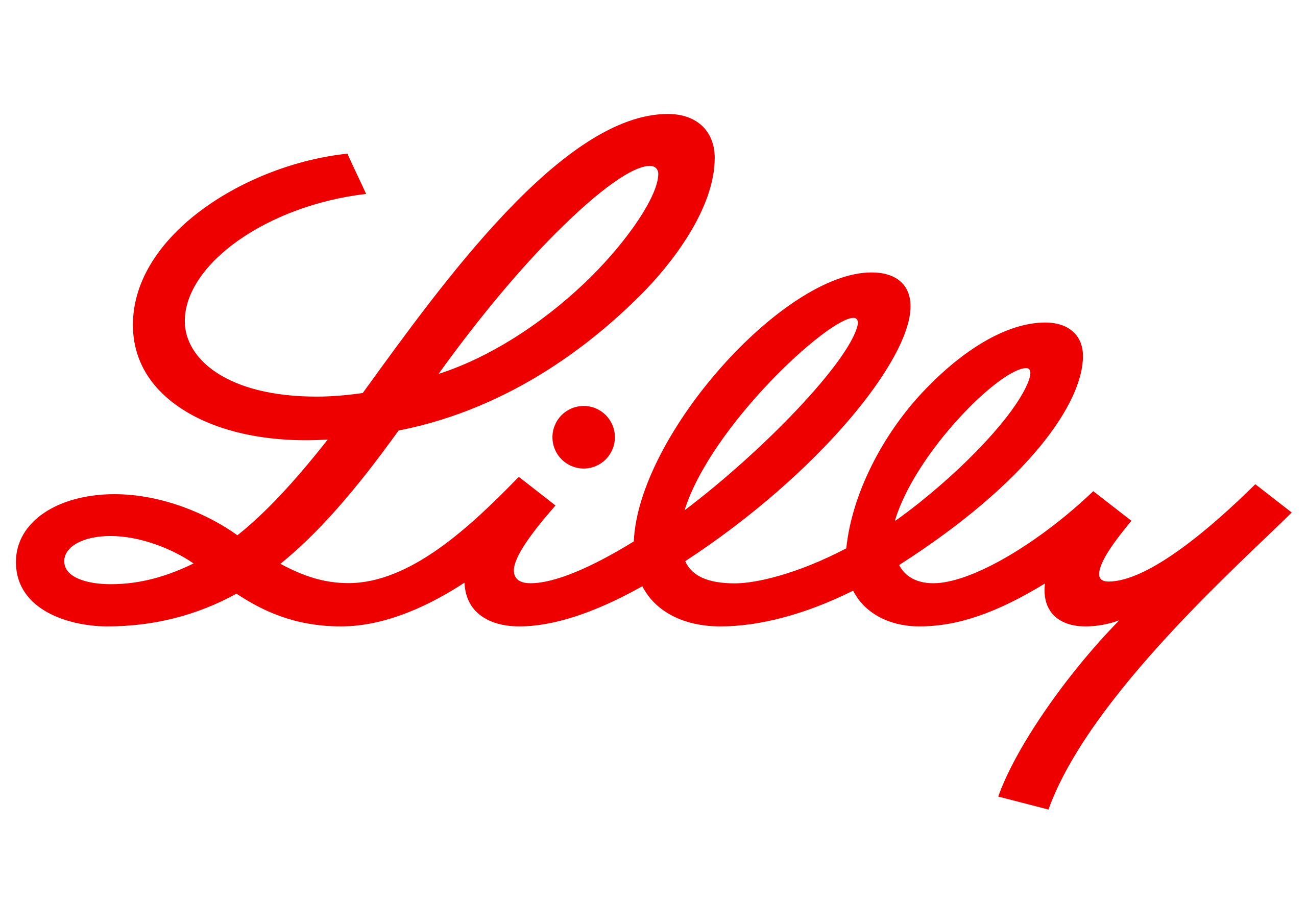 Lilly